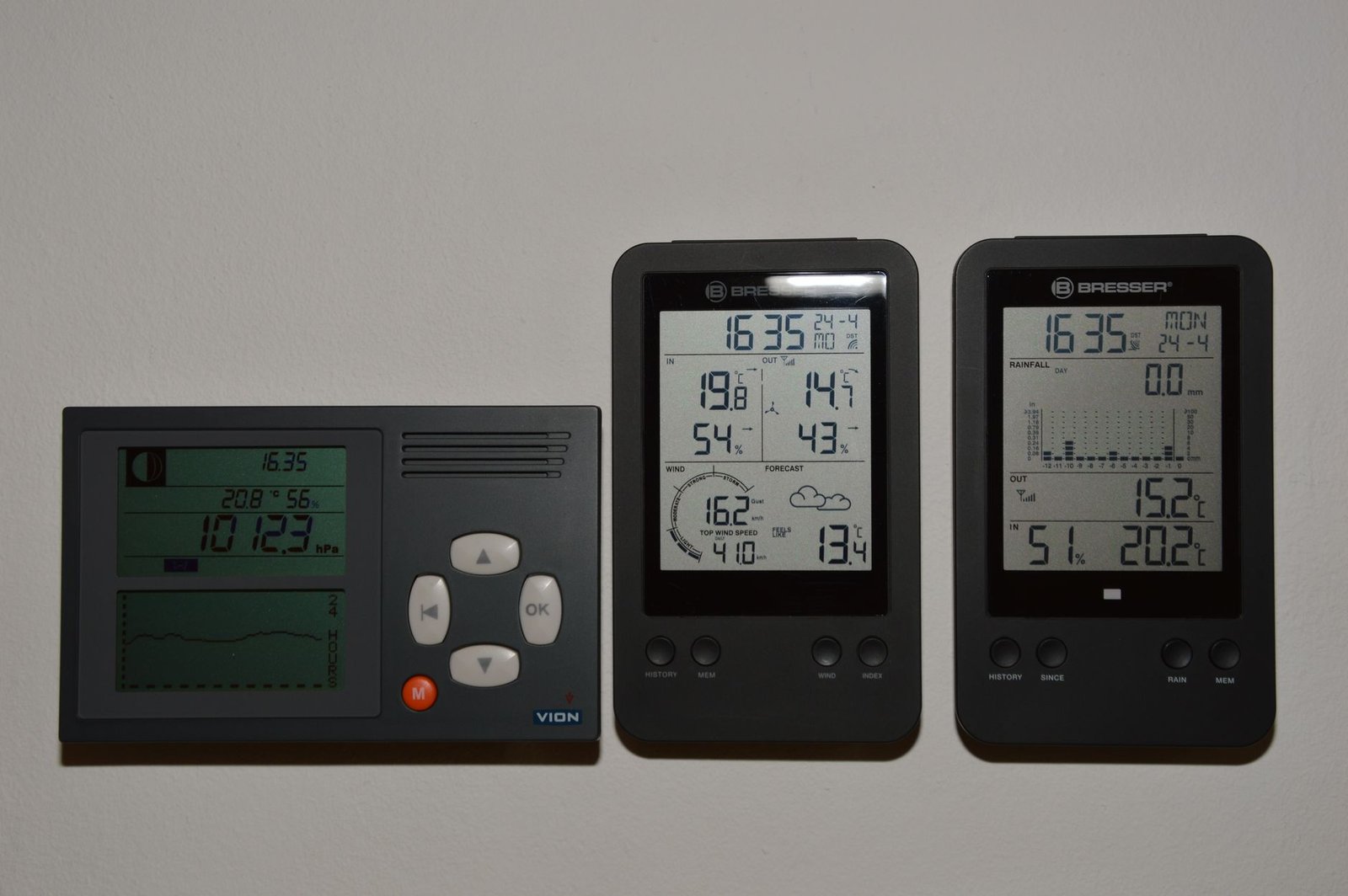 Three digital humidity monitors mounted side by side showing slightly different relative humidity readings